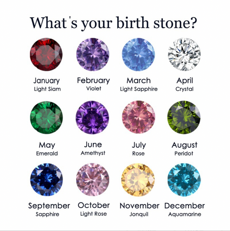 Birthstone Gemstone Necklace